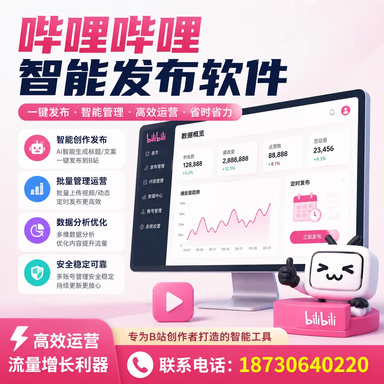 如何评估哔哩哔哩智能发布软件的ROI？铁门关 企业必读